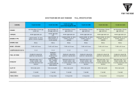 Triumph Tiger 800 Lineup 2018- Specifications 